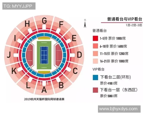 赛后分析：西安网球队与杭州网球队心理素质对比研究